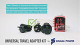 Universal Travel Adapter Kit